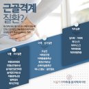 미래통증의학과의원 이미지