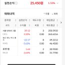 더이노써클