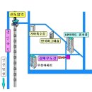 갈채무도장 이미지