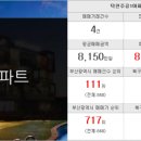 주공합동 공인중개사사무소 이미지