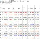 (주)제주킹마트 이미지