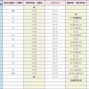 신상1리 마을회관 이미지