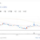 부광에스엘 이미지