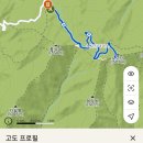지리산휴게소매점