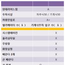 남구-158 이미지