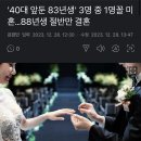 '40대 앞둔 83년생' 3명 중 1명꼴 미혼…88년생 절반만 결혼 이미지