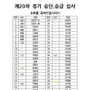 리치유도관 이미지