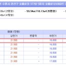 가람세무회계사무소 이미지