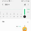 둘이두리 이미지