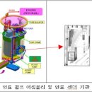 현기차, "안전과 상관없으니 리콜 필요 없다" 이미지