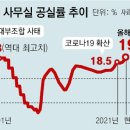 한국해외투자연구원