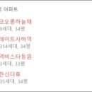 사하제니스어린이집 이미지