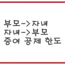 세무회계첨성 이미지