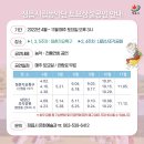 정읍시립농악단 토요상설공연 이미지