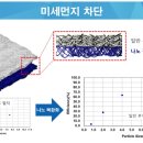나노에어컨 이미지
