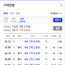 해창이지스아파트 네이버블로그