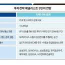 전략가들