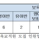 고양시립큰숲어린이집
