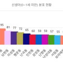 인헌동-45 이미지