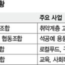 연리지장애가족사회적협동조합 이미지