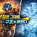 트렌스포머(ai 구조를 말함) 뜻 쉽게설명 상전이로 이해하는 구조변화개념 이미지
