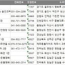 임실한마당 작은별영화관(치즈관) 이미지