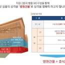 이층메디칼약국 이미지