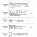 탑항공 이름변경 및 이용후기!