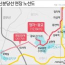 수지한국공인중개사사무소 이미지