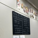 초승만두