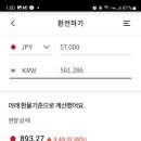 트래블로그 이미지