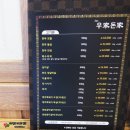 우가돈가정육식당 이미지