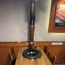 도봉-창동-도봉-5432 | 창동 고기집 추천, 소통애 창동본점 솔직 방문 후기