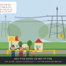 한국전력공사전남고흥지점