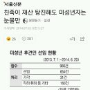 친족이 재산 탕진해도 미성년자는 눈물만 이미지