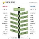 인터넷 중독과 치료방법 이미지