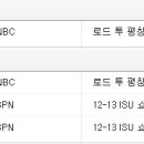 12-13 ISU 쇼트트랙 월드컵 5차 중계일정(ESPN) 이미지