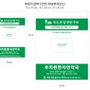 주차편한자연약국 이미지