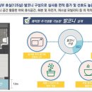 블루오션4레지던스 이미지