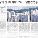 동탄세종공인중개사사무소 이미지