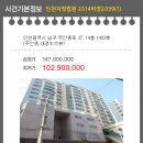 주안동로 이미지