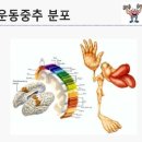 글로벌산업기술교육원