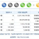 로또 제 1035회 당첨번호 - 2022년10월01일 이미지