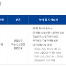 안전과학기술원 이미지