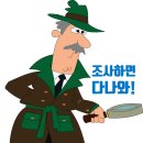 건설회사 면접 꿀팁: 준비과정-진행 중-후속조치 이미지