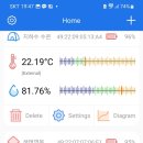 생태연못 네이버블로그