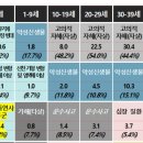 영아침구