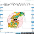 덕계약국 이미지