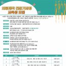 의류제작 이미지