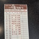 에스서울깍두기 전포점 이미지